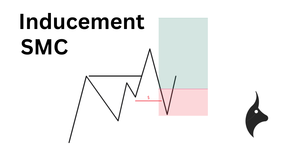 Inducement in SMC Trading Explained - Featured image